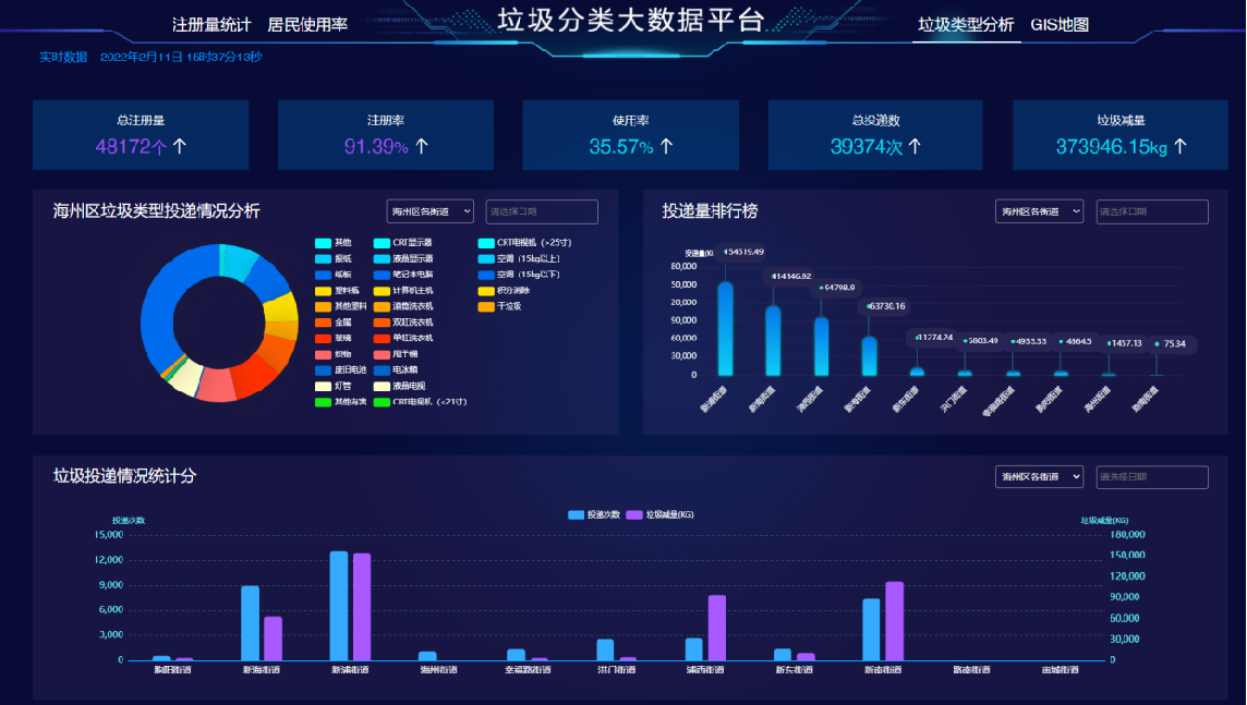 智慧社区_智慧工会_人才招聘系统_连云港网站建设_连云港软件公司_连云港小程序开发-华舜网络科技